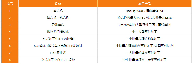 http://www.aozov.cn/uploadfiles/128.1.164.122/webid546/pc/201705/149448637775.png